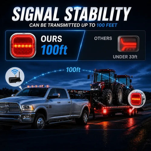 🔥HOT SALE 49% OFF🔥CAR LED TRAILER LIGHTS